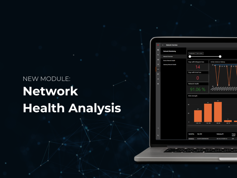 Network Health Analysis Module | Mainlink in Tampa, FL & Vilnius
