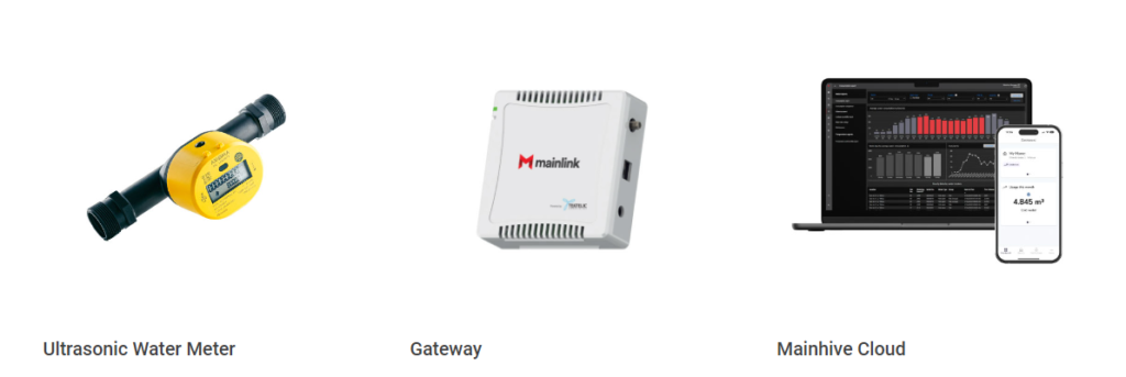 Smart water metering system from Mainlink