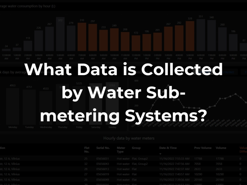 data from water metering | mainlink
